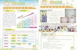鋮子童畫苑DM宣傳單