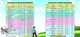 培訓(xùn)中心課程表