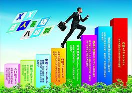 成人英語八級別