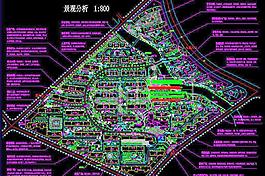 小區(qū)規(guī)劃