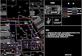 小區(qū)規(guī)劃 現(xiàn)狀圖