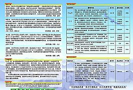 招生宣傳冊(cè)
