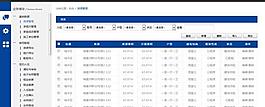 房屋租賃后臺管理模板