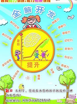 全腦開(kāi)發(fā)海報(bào)