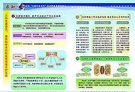 企业培训模板