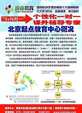 教育培訓(xùn)宣傳單