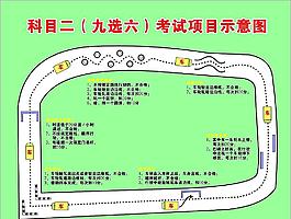 駕駛員培訓