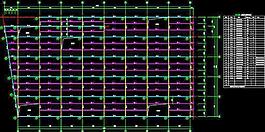 钢结构工程 结构布置图