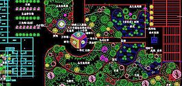 小區(qū)規(guī)劃 花園