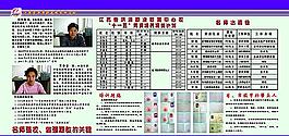 培養培訓計劃