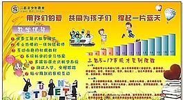 教育海報