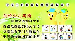 簡介板報