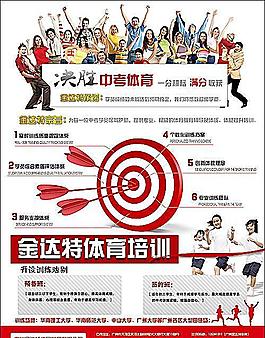 中考體育培訓(xùn)宣傳單
