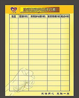 評分表
