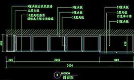CAD餐廳設(shè)計(jì)素材