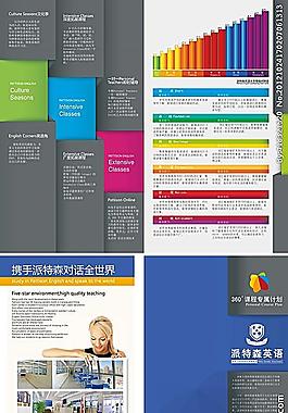 英語教育宣傳單圖片