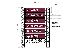 導示設計