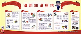 消防知識宣傳