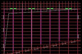 鋼結構廠房二層平面