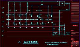 给水系统