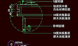 CAD之化妝道具店面布置
