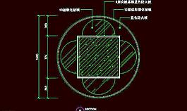 CAD之化妝道具店面布置