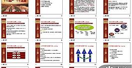 地产公司简介PPT模板
