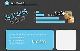 淘寶商城市場商業解析PPT模板