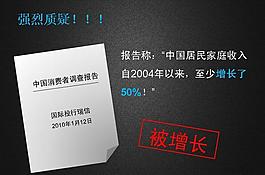 中國消費調查經濟報告PPT模板