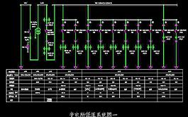 變電所低壓系統(tǒng)圖