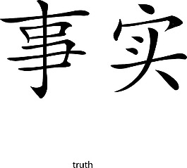 矢量漢字字形