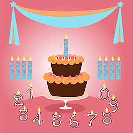 生日蛋糕集