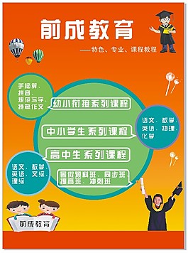 教育類海報