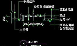 服裝類(lèi)CAD設(shè)計(jì)素材