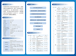 三折页内页