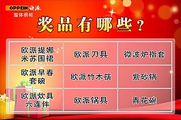 獎品有哪些