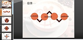 咖啡主題ppt模板下載