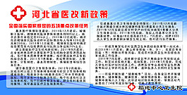 河北省醫(yī)改新政策