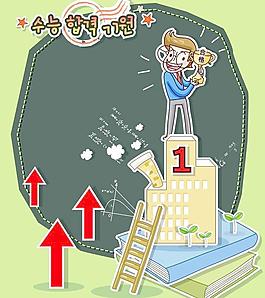 最新韓國(guó)矢量卡通素材823