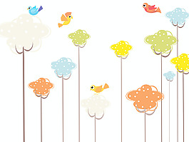 摘要環(huán)境模式的背景