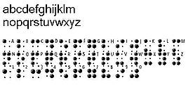 Braillelatin 另類字體