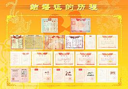 證書
