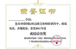 獎(jiǎng)狀模板