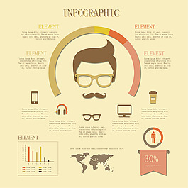 商務(wù)數(shù)據(jù)圖