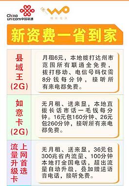 聯(lián)通資費(fèi)圖片