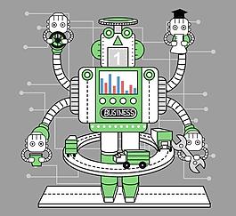 韓國機器人卡通插畫10
