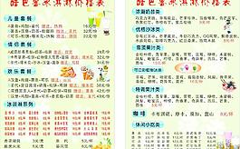 冰淇淋系列 兒童套圖片