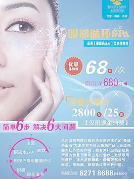 眼部循環海報圖片