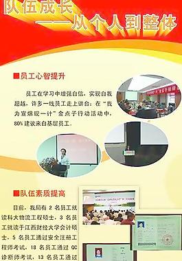 隊伍成長