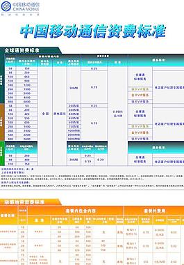 移動資費海報圖片